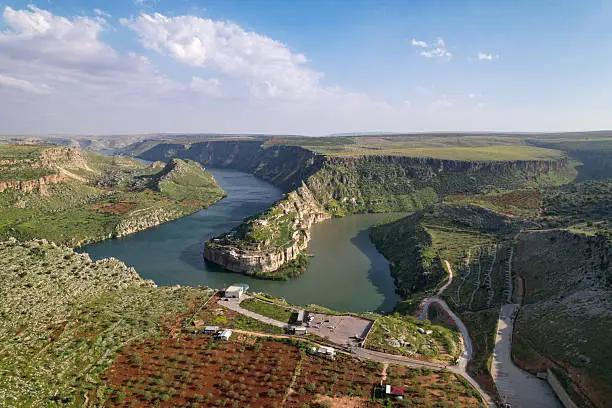 Güneydoğu Anadolu Bölgesi Gayrimenkul ve Arsa Yatırım Analizi