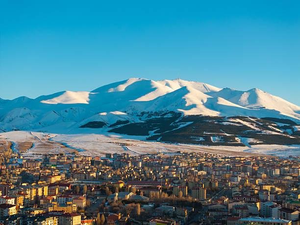 Erzurum'da Arsa Nereden Alınır? 20 İlçe Arsa ve Tarla Yorumları